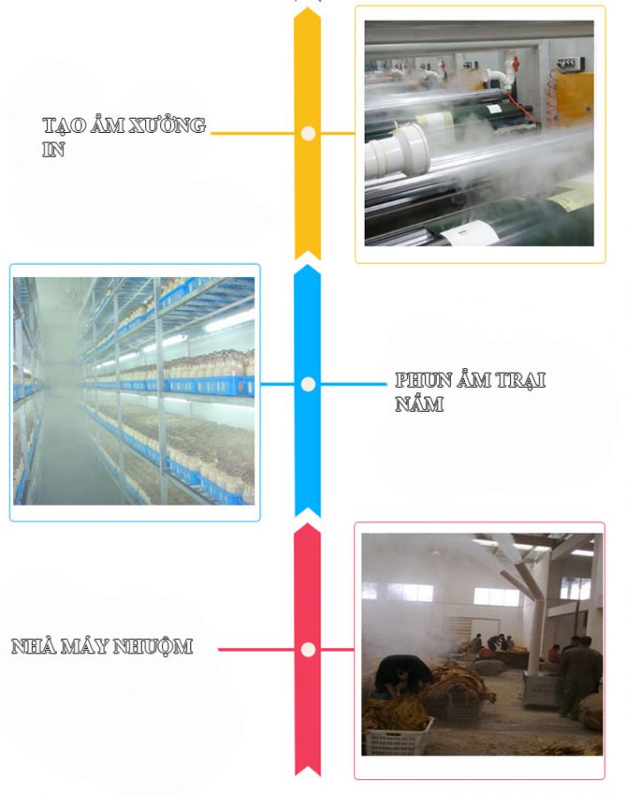 Máy tạo ẩm công nghiệp AFK-03J 9 6